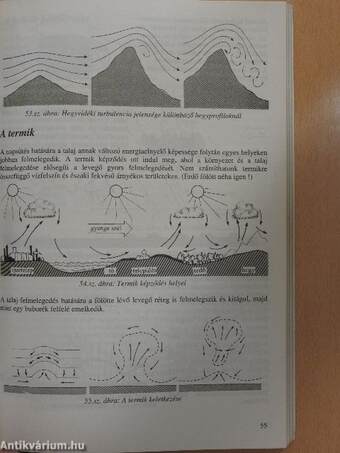 Motoros ultrakönnyű repülés