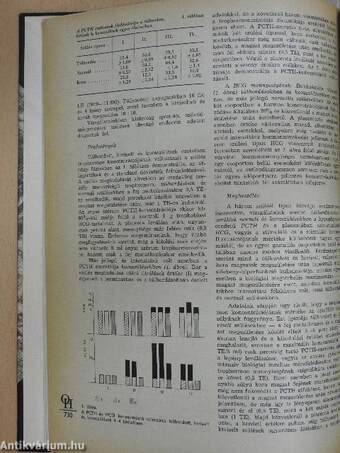 Orvosi Hetilap 1975. március/Medicus Universalis 1974. szeptember