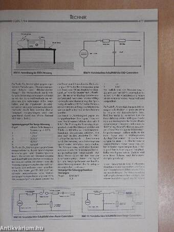 CQ DL Juli 1994