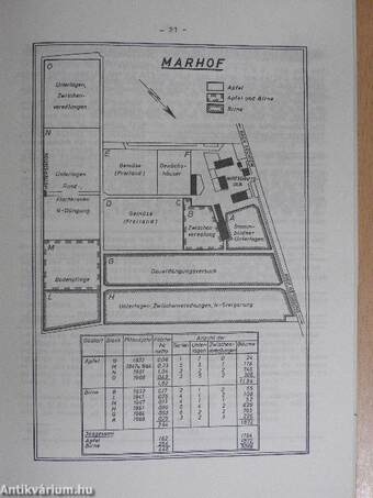 Institut und Versuchsbetriebe für Obstbau und Gemüsebau