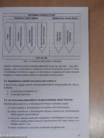 Az intézményakkreditáció ABC-je