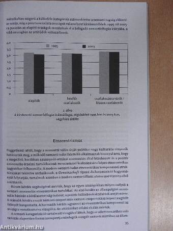 Nemzeti érzés és európai identitás