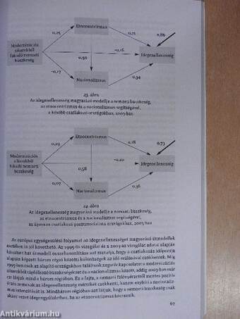 Nemzeti érzés és európai identitás