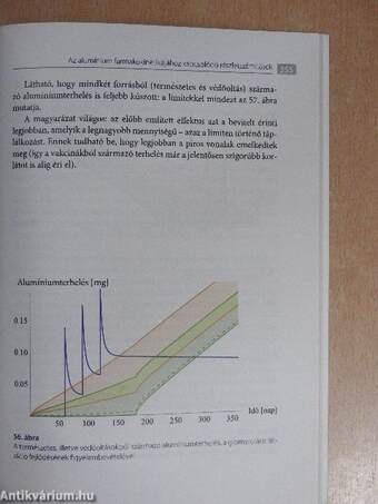 Védőoltásokról a tények alapján