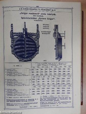 Ulrich B. J. cső-árjegyzék Budapest, 1914. április 1.