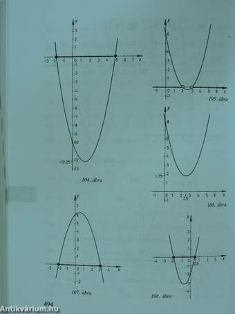 Matematika feladatgyűjtemény I.