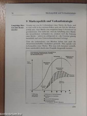 Umsatzsteigerung durch Fremd- und Eigenmarken