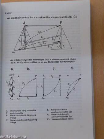 Honnan tovább?