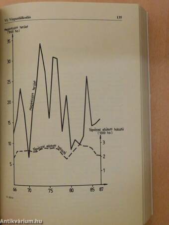 Békés megyei népújság Almanach '89