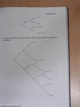 Könyvtárosok kézikönyve 1-5.