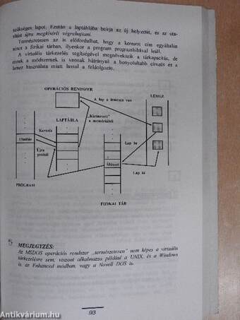 Számítástechnika középiskolásoknak