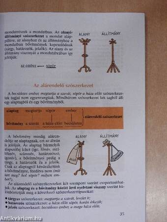 Magyar nyelv és kommunikáció - Tankönyv 13-14 éveseknek