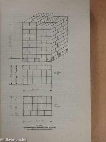 Raktárak, raktározási technológiák