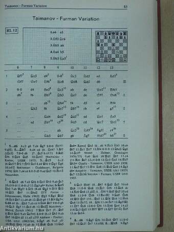 Encyclopaedia - Modern Chess Opening 1.