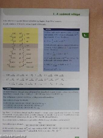 Matematika 8.