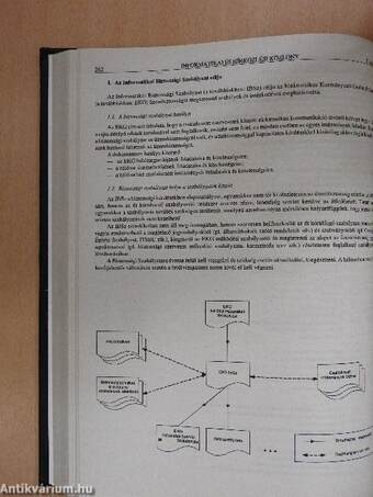 Informatikai és Hírközlési Közlöny 2004. január-december