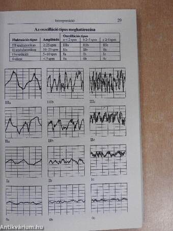 Gyakorlati szülészeti ismeretek