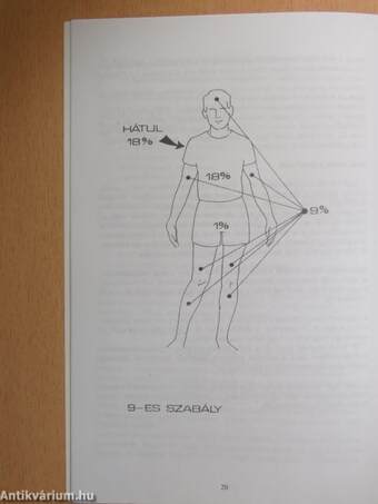 Munkahelyi elsősegélynyújtási alapismeretek