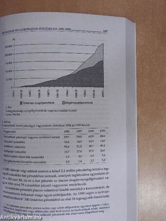 Körkép reform után