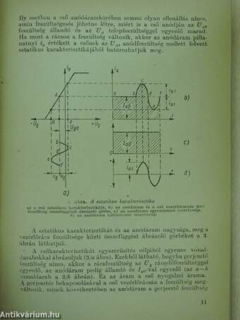 Rövidhullámú amatőr adókészülék