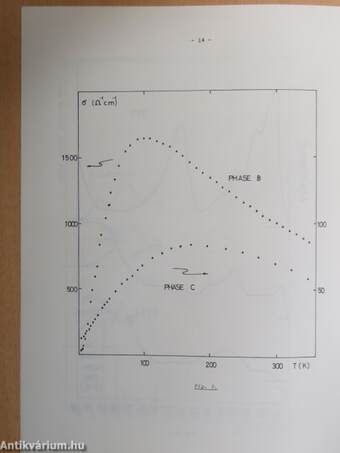 Electronic spectra of the organic charge transfer salts TTT-In