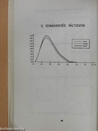 Az 1986-2021 közötti időszakra szóló népességprognózisok