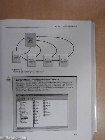 Inside Microsoft Windows 2000