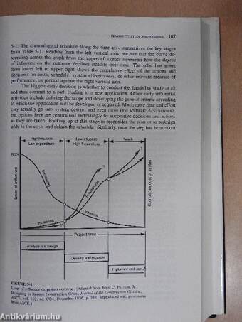 Computer applications in construction