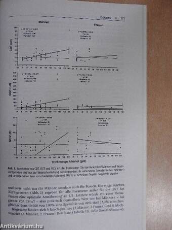 Klinische Alkoholismusdiagnostik