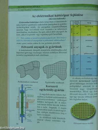 Informatika 7-8.