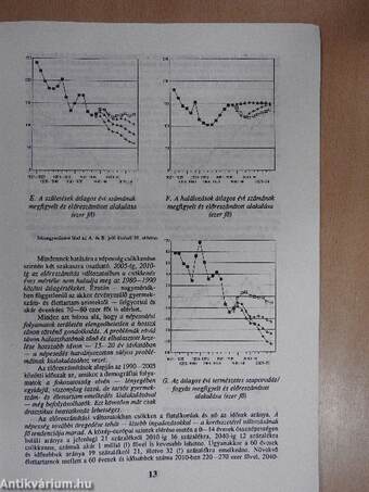 Magyarország népességének előreszámítása