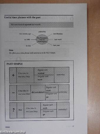 English 1. - A Linguarama Reference Guide