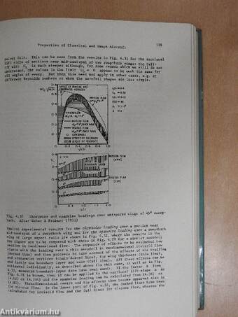 The Aerodynamic Design of Aircraft