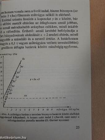 Termelési függvény és hatékonyság a mezőgazdaságban