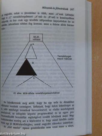 Kulcs a kezedben: Multi-Level Marketing