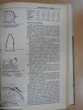 Motorkerékpár kézikönyv