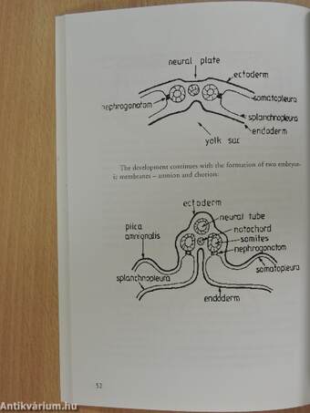 Applied Biology for Health Care Paramedical Students