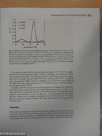 Rapid Cycle Real-Time PCR - Methods and Applications