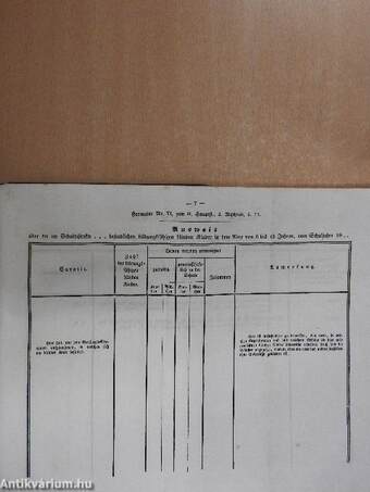 Das Pfarr- und Decanat-Amt mit seinen Rechten und Pflichten in den k. k. österreichisch-deutschen Ländern VI. (gótbetűs)