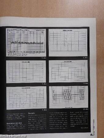 Audio 2001. május