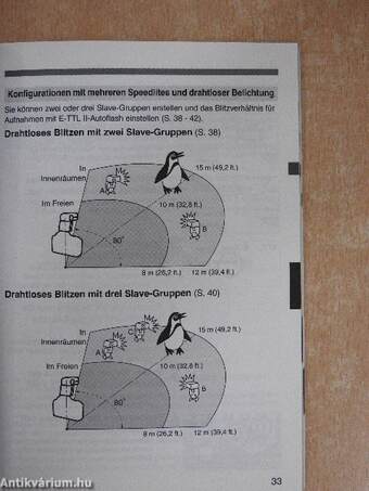 Canon Speedlite 580EX - Bedienungsanleitung/Manuale d'uso/Instructiehandleiding