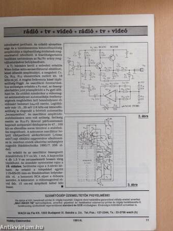 Hobby Elektronika 1991. április