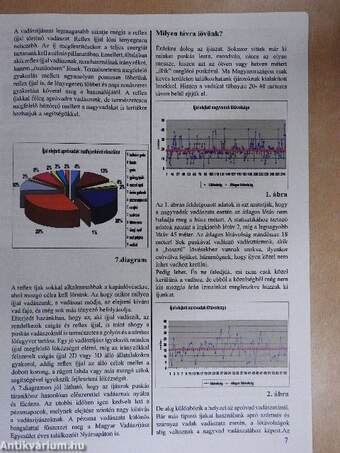 Magyar Vadászíjász 2009. március