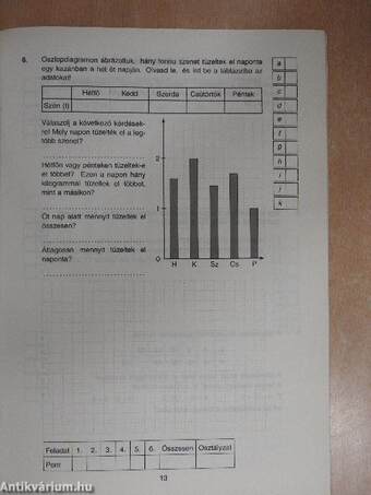 Matematika 5. felmérő feladatsorok