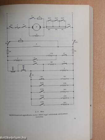 Villamosművek automatikái II.