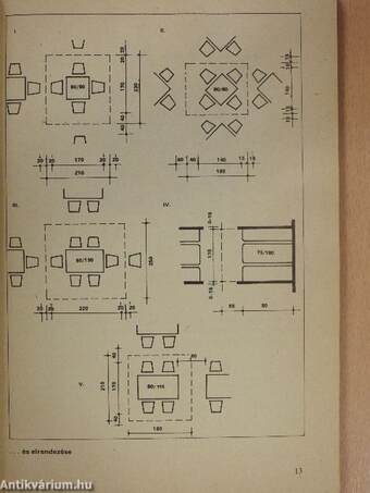 Vendéglátó technológia I.