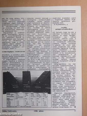 Hobby Elektronika 1990. július