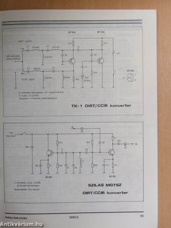 Hobby Elektronika 1995. február