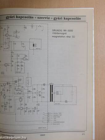 Hobby Elektronika 1998. augusztus