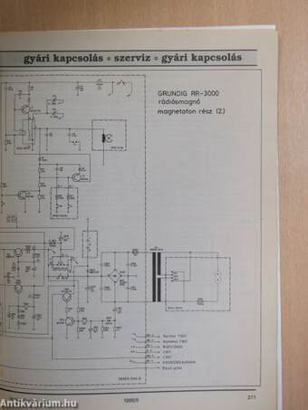 Hobby Elektronika 1998. augusztus